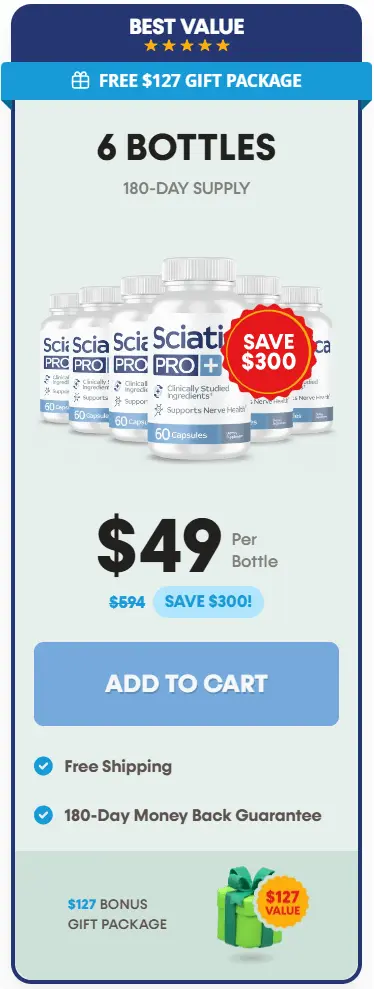 Sciatica Pro+-Product-buy-six